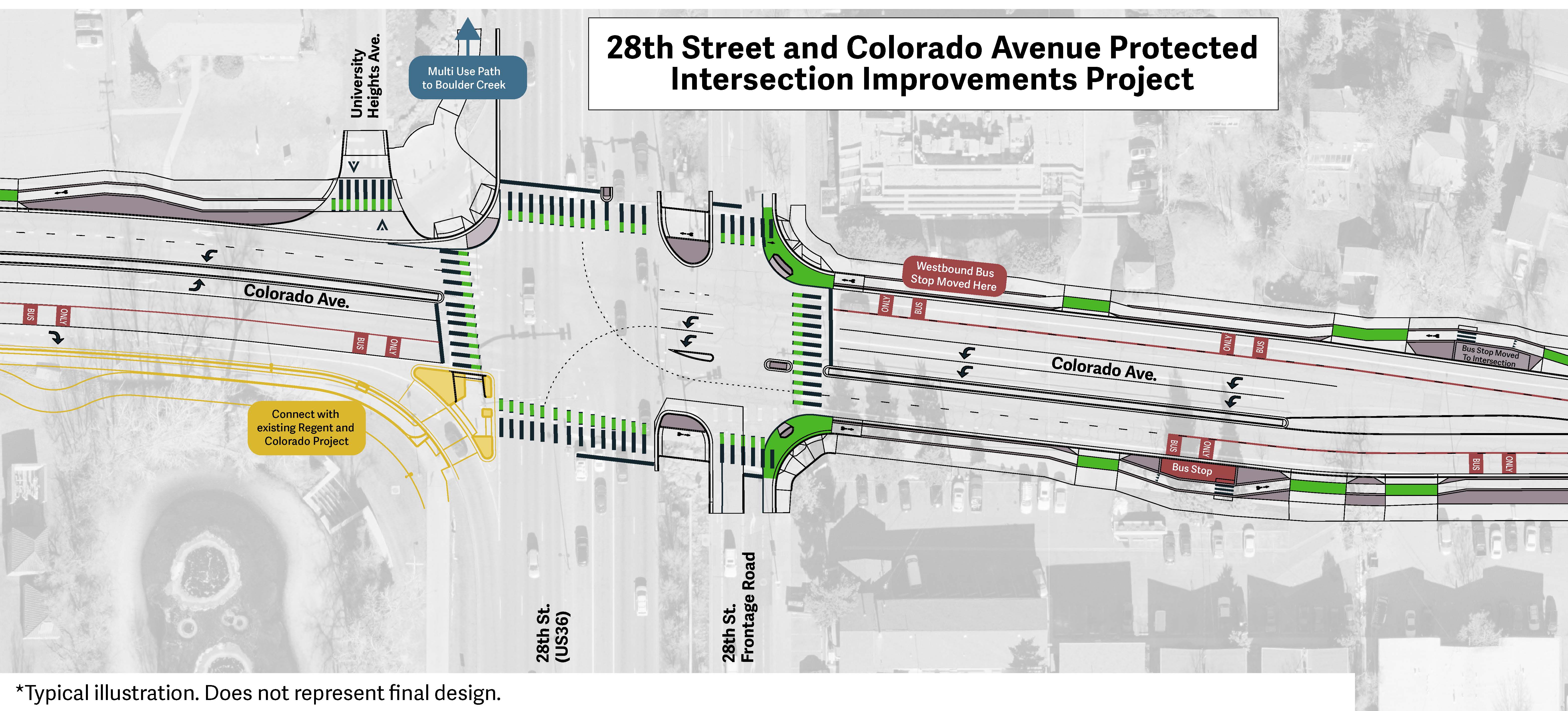 A 28th and Colorado project concept graphic illustrating improvements. Long description in caption.
